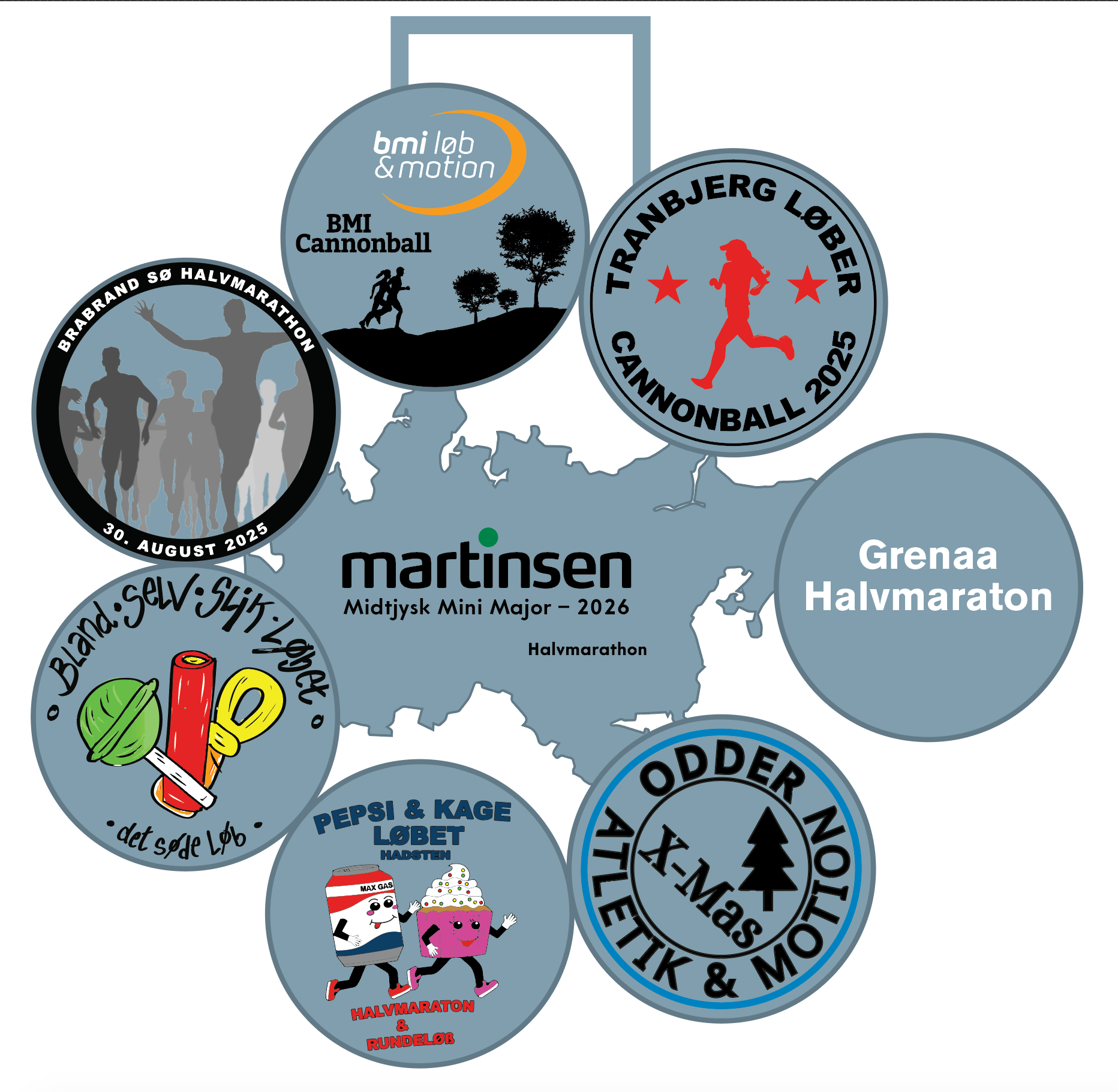 Martinsen Midtjysk Mini Major – løbsserie med SYV halvmaraton!